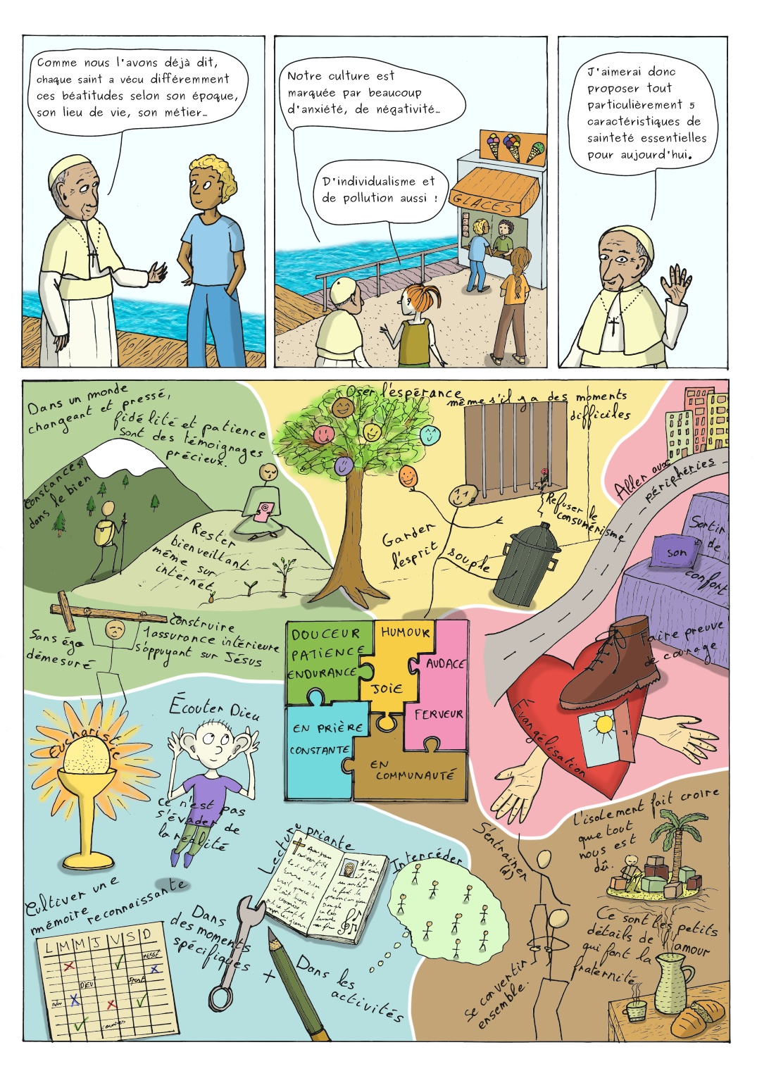Les quotisaints #7 5 caractéristiques sont particulièrements importantes pour notre époque : douceur, humour, audace, fraternité et vie de prière.