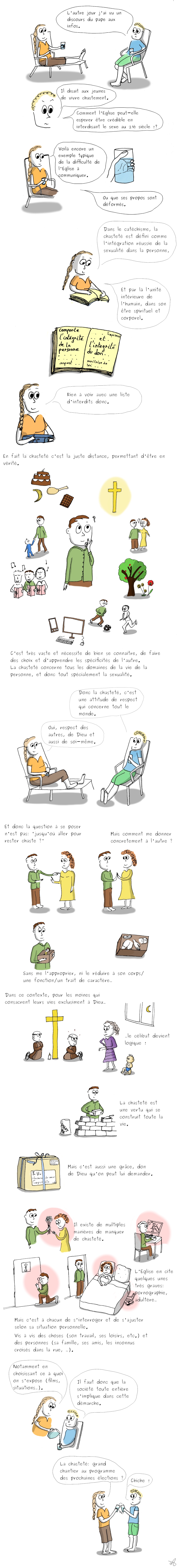 La chastet&eacute; est un mot souvent mal compris dans les m&eacute;dias et par les gens aujourd'hui.
    La chastet&eacute; ce n'est pas le c&eacute;libat r&eacute;serv&eacute; aux moines.
    Il s'agit de l'int&eacute;gration r&eacute;ussie de la sexualit&eacute; dans toute la personne humaine. C'est un programme de vie et non une liste d'interdit.
    Elle concerne l'&ecirc;tre humain dans tout les domaines de sa vie: famille, relations humaine, loisirs, travail. C'est tr&egrave;s vaste.
    Dans ce contexte, pour les moines qui choisissent de se consacrer exclusivement &agrave; Dieu, le c&eacute;libat devient logique. C'est une forme particuli&egrave;re de la chastet&eacute; mais pas la seule.
    En fait, le but est le respect des autres, de Dieu et de soi-m&ecirc;me. Il ne faut pas se demander quel sont les interdits et les limites de mes gestes, mais comment puis-je me donner en v&eacute;rit&eacute; &agrave; chacune des personnes que je rencontre. Sans la r&eacute;duire &agrave; une but utilitaire mais toujours en la consid&eacute;rant comme un &ecirc;tre humain &agrave; part enti&egrave;re.
    Elle implique la maitrise et la connaissance de soi, travail de toute une vie. Mais aussi don de Dieu, gr&acirc;ce que l'on peut lui demander. L'&eacute;glise cite quelques exemples graves de manquement &agrave; la chastet&eacute;: pornographie, adult&egrave;re... Mais il revient &agrave; chacun de s'interroger sur ses relations aux choses et aux personnes proches ou peu connues.
    Il faut notament faire des choix concernant son environnement et les tentations qu'il contient. D'o&ugrave; l'importance que la soci&eacute;t&eacute; s'implique et s'emparre du d&eacute;bat. A quand la chastet&eacute; au d&eacute;bat des campagnes d'&eacute;lections politiques ?