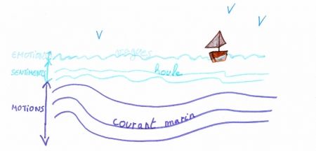 vignette_article