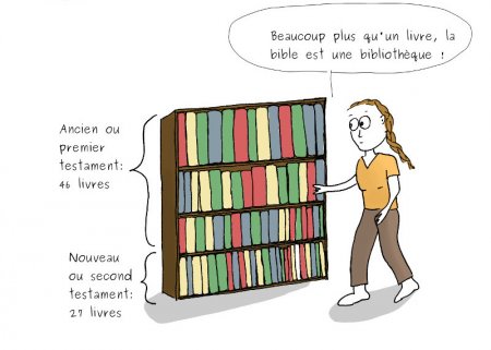 vignette_article