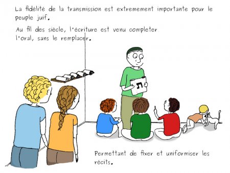 vignette_article
